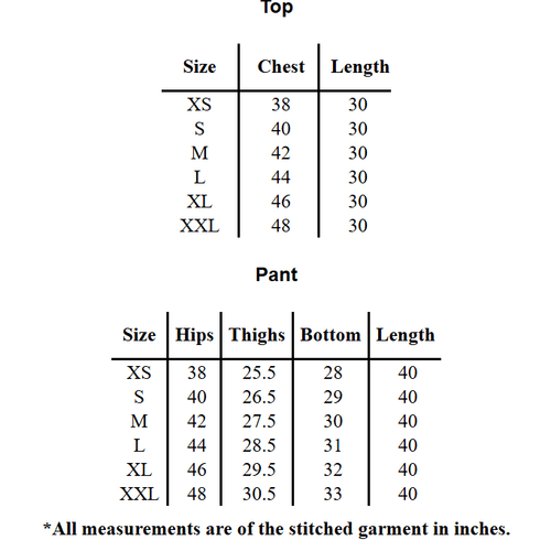 Botanic Elegance Set