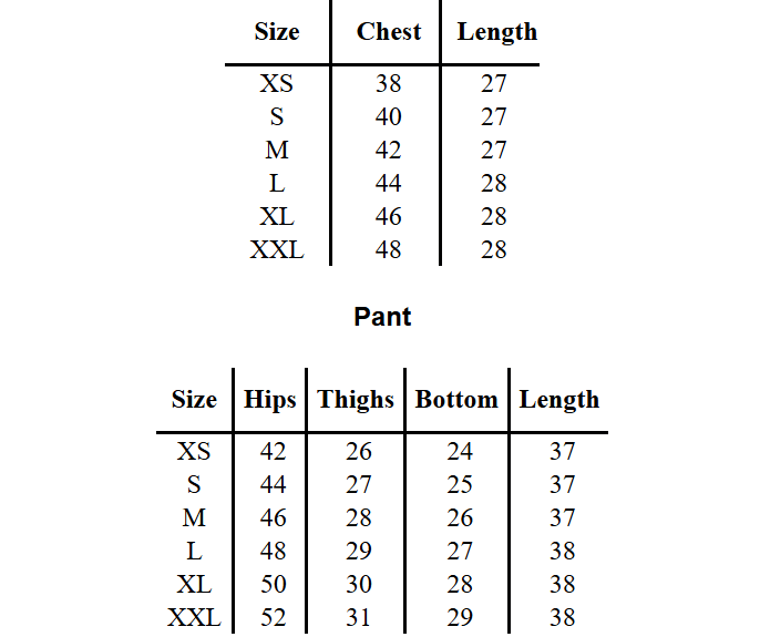 Botanical Serenity Set