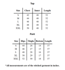 Saffron Meadow 3-Piece Set